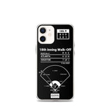 Greatest Astros Plays iPhone Case: 18th Inning Walk-Off (2005)