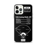 Greatest Astros Plays iPhone Case: 18th Inning Walk-Off (2005)