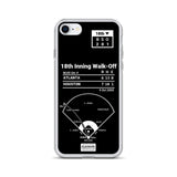 Greatest Astros Plays iPhone Case: 18th Inning Walk-Off (2005)