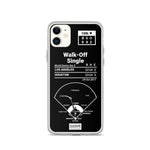 Greatest Astros Plays iPhone Case: Walk-Off Single (2017)