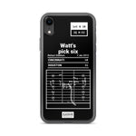 Greatest Texans Plays iPhone Case: Watt's pick six (2012)