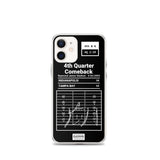 Greatest Colts Plays iPhone Case: 4th Quarter Comeback (2003)