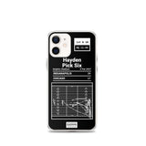 Greatest Colts Plays iPhone Case: Hayden Pick Six (2007)