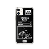 Greatest Pacers Plays iPhone Case: Silencing Spike (1994)