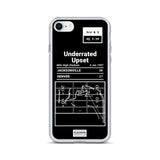 Greatest Jaguars Plays iPhone Case: Underrated Upset (1997)