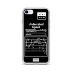 Greatest Jaguars Plays iPhone Case: Underrated Upset (1997)