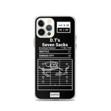 Greatest Chiefs Plays iPhone Case: D.T's Seven Sacks (1990)