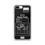 Greatest Chiefs Plays iPhone Case: D.T's Seven Sacks (1990)