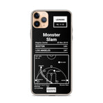 Greatest Clippers Plays iPhone Case: Monster Slam (2019)