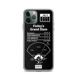 Greatest Dodgers Plays iPhone Case: Finley's Grand Slam (2004)