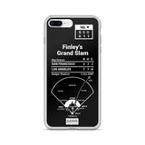 Greatest Dodgers Plays iPhone Case: Finley's Grand Slam (2004)