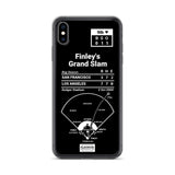 Greatest Dodgers Plays iPhone Case: Finley's Grand Slam (2004)