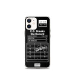 Greatest Rams Plays iPhone Case: E.D. Breaks the Record (1984)