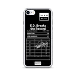 Greatest Rams Plays iPhone Case: E.D. Breaks the Record (1984)