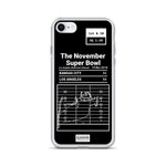 Greatest Rams Plays iPhone Case: The November Super Bowl (2018)