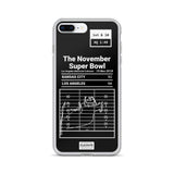 Greatest Rams Plays iPhone Case: The November Super Bowl (2018)