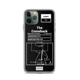 Greatest Leicester City Plays iPhone Case: The Comeback (2014)