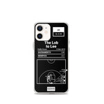 Greatest Grizzlies Plays iPhone Case: The Lob to Lee (2015)