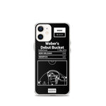 Greatest Grizzlies Plays iPhone Case: Weber's Debut Bucket (2016)