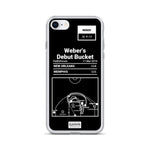 Greatest Grizzlies Plays iPhone Case: Weber's Debut Bucket (2016)