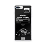 Greatest Grizzlies Plays iPhone Case: Weber's Debut Bucket (2016)