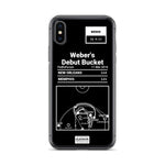 Greatest Grizzlies Plays iPhone Case: Weber's Debut Bucket (2016)