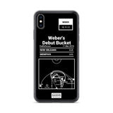 Greatest Grizzlies Plays iPhone Case: Weber's Debut Bucket (2016)