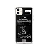 Greatest Grizzlies Plays iPhone Case: The Comeback (2017)