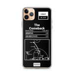 Greatest Grizzlies Plays iPhone Case: The Comeback (2017)