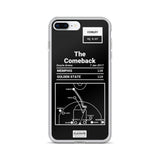 Greatest Grizzlies Plays iPhone Case: The Comeback (2017)