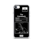 Greatest Grizzlies Plays iPhone Case: The Comeback (2017)