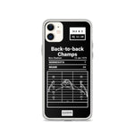 Greatest Dolphins Plays iPhone Case: Back-to-back Champs (1974)