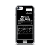 Greatest Dolphins Plays iPhone Case: Marino's Fake Spike (1994)