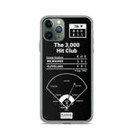 Greatest Brewers Plays iPhone  Case: The 3,000 Hit Club (1992)