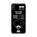 Greatest Brewers Plays iPhone  Case: The 3,000 Hit Club (1992)