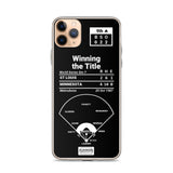 Greatest Twins Plays iPhone Case: Winning the Title (1987)