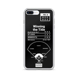 Greatest Twins Plays iPhone Case: Winning the Title (1987)