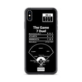 Greatest Twins Plays iPhone Case: The Game 7 Duel (1991)