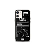 Greatest Timberwolves Plays iPhone Case: T-Wolves greatest (2004)