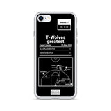 Greatest Timberwolves Plays iPhone Case: T-Wolves greatest (2004)