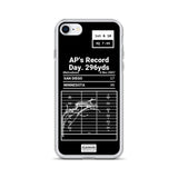 Greatest Vikings Plays iPhone Case: AP's Record Day. 296yds (2007)