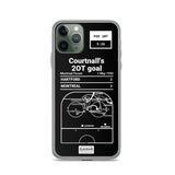 Greatest Canadiens Plays iPhone Case: Courtnall's 2OT goal (1992)