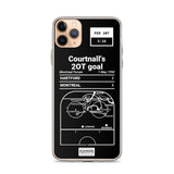 Greatest Canadiens Plays iPhone Case: Courtnall's 2OT goal (1992)