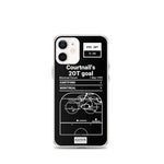 Greatest Canadiens Plays iPhone Case: Courtnall's 2OT goal (1992)