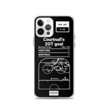 Greatest Canadiens Plays iPhone Case: Courtnall's 2OT goal (1992)