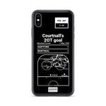 Greatest Canadiens Plays iPhone Case: Courtnall's 2OT goal (1992)