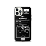 Greatest Devils Plays iPhone Case: The Rematch (2012)