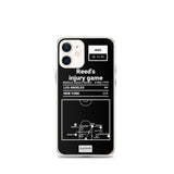 Greatest Knicks Plays iPhone Case: Reed's injury game (1970)