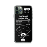 Greatest Mets Plays iPhone Case: 1st World Series title (1969)