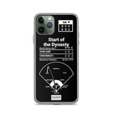 Greatest Athletics Plays iPhone Case: Start of the Dynasty (1972)